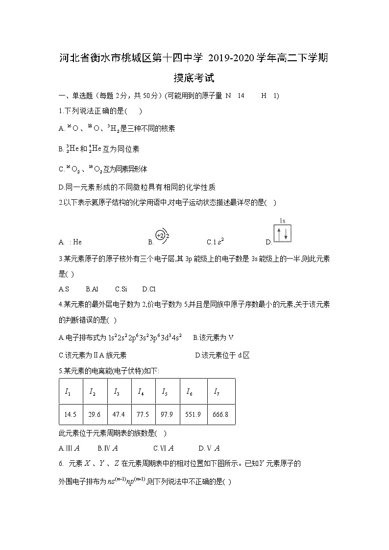 【化学】河北省衡水市桃城区第十四中学2019-2020学年高二下学期摸底考试01