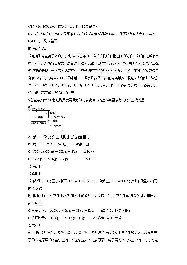 【化学】江苏省南通市启东市2019-2020学年高二下学期期初考试第3页