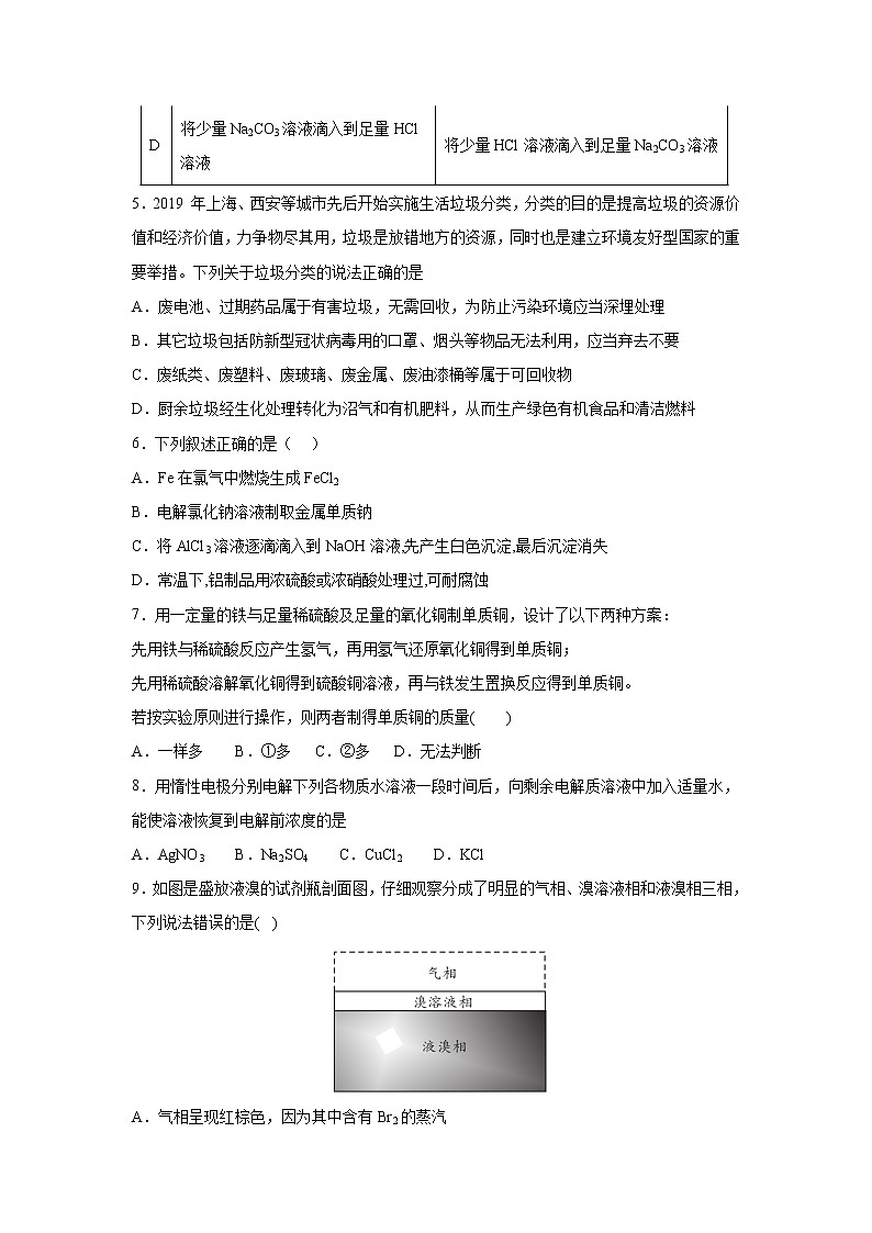 【化学】湖南省衡阳市衡东县欧阳遇实验中学2019-2020学年高二下学期第三次月考 试卷02