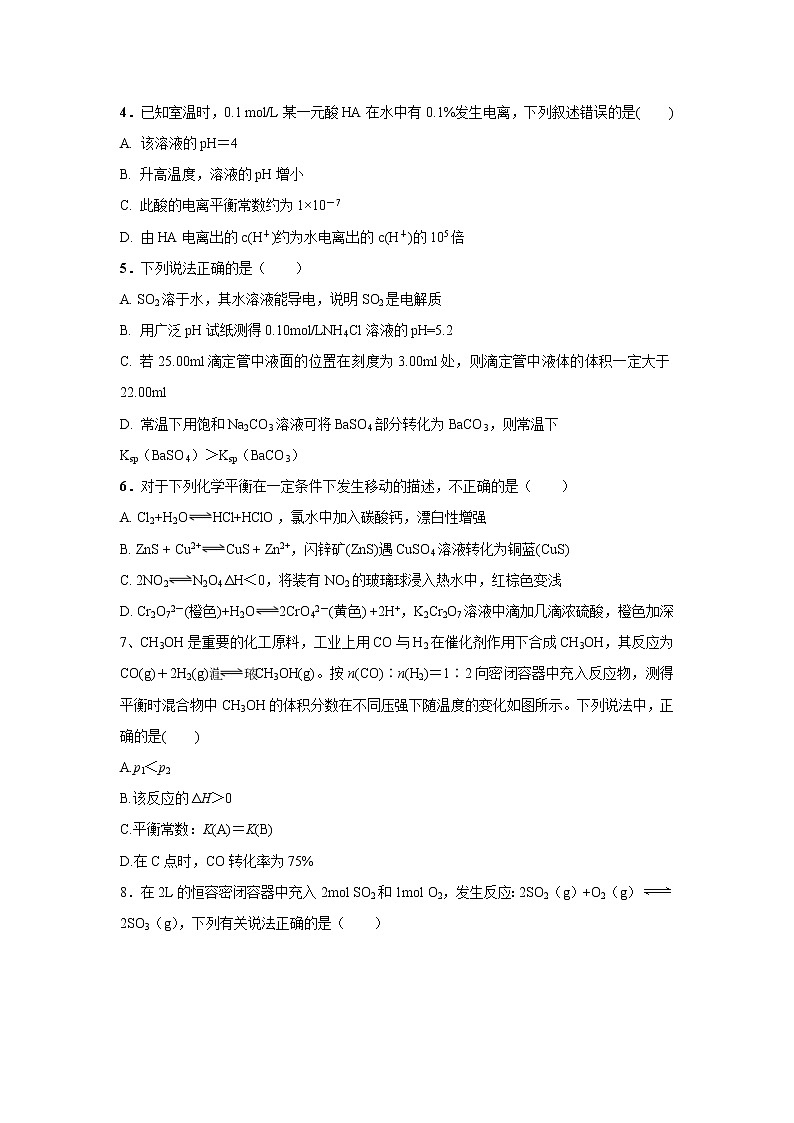 【化学】江西省赣州市会昌中学2019-2020学年高二上学期第二次月考试卷02