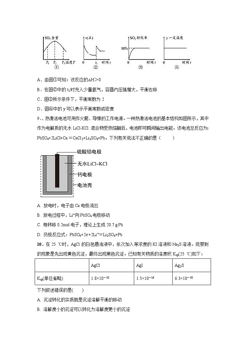 【化学】江西省赣州市会昌中学2019-2020学年高二上学期第二次月考试卷03