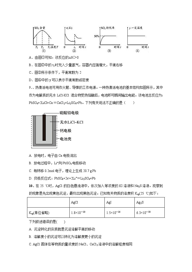 【化学】江西省赣州某校2019-2020学年高二上学期第二次月考试卷03