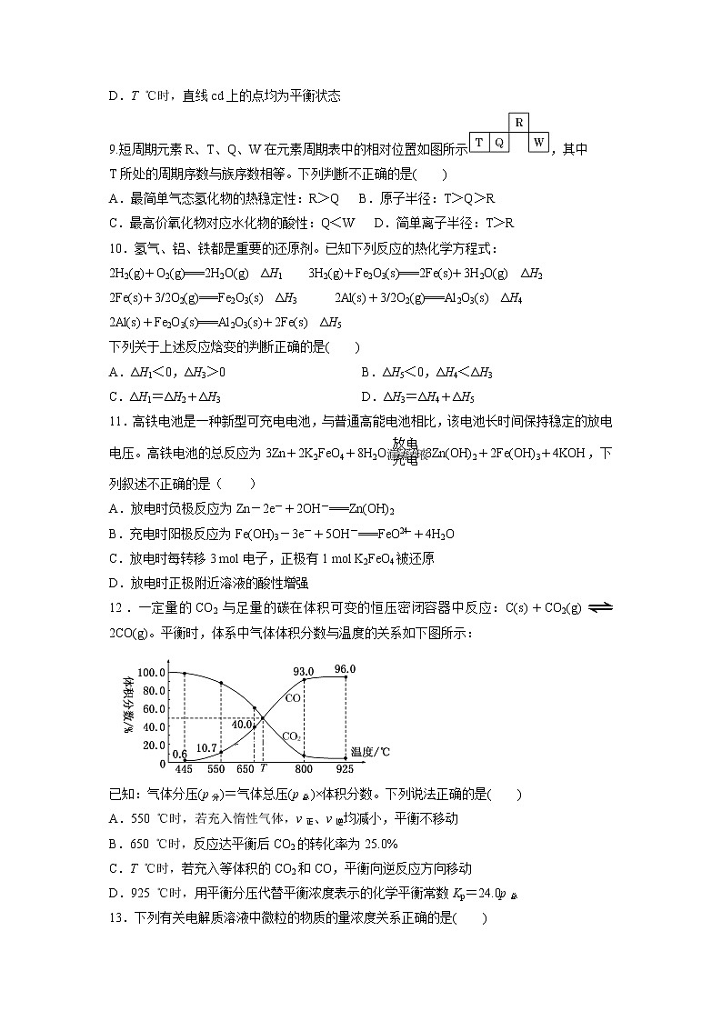 【化学】江西省赣州市寻乌中学2019-2020学年高二上学期第二次段考试卷03