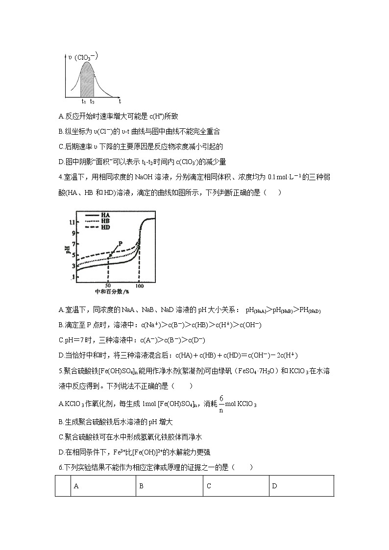 【化学】江西省吉安市五校2019-2020学年高二上学期第二次联考试卷第2页