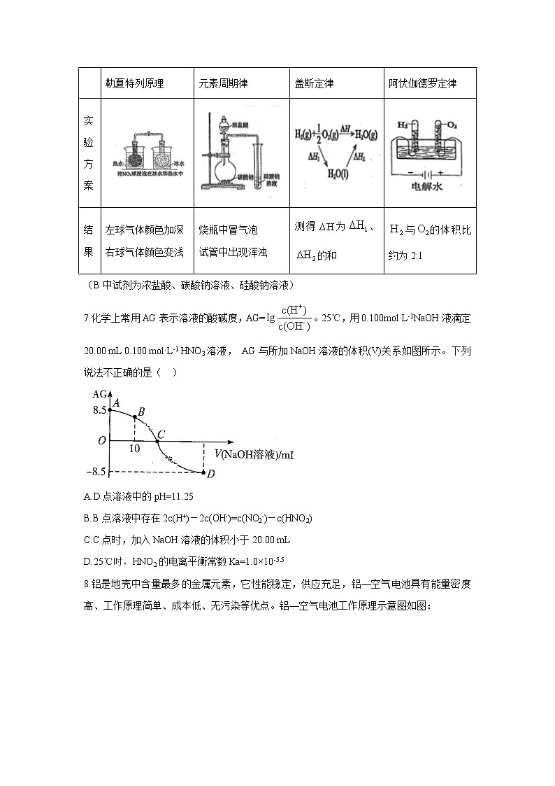 【化学】江西省吉安市五校2019-2020学年高二上学期第二次联考试卷第3页