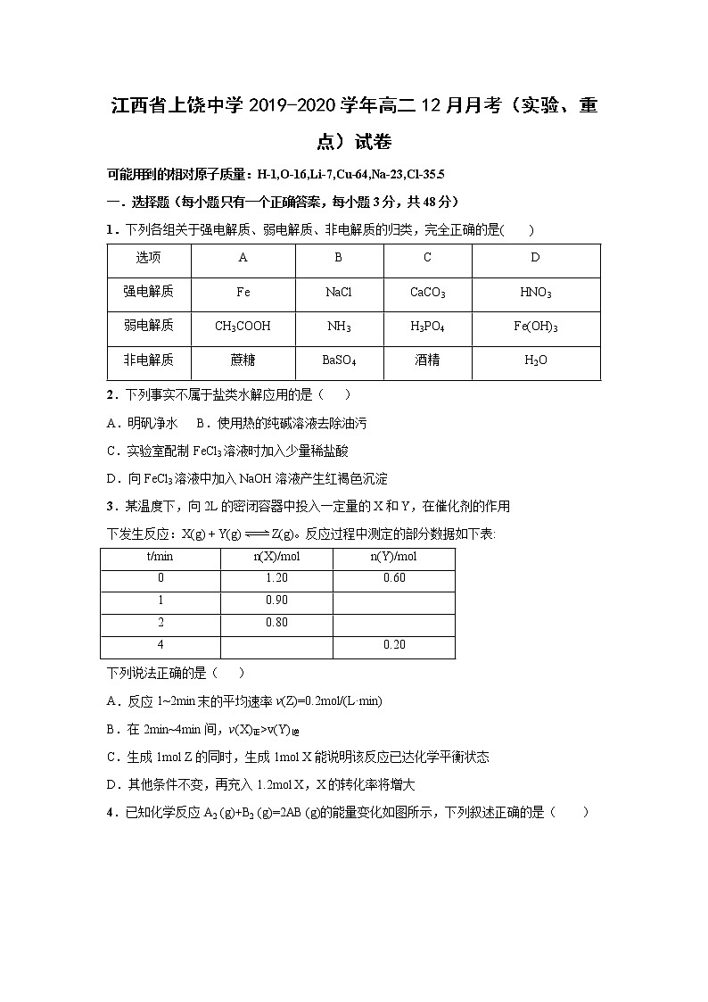 【化学】江西省上饶中学2019-2020学年高二12月月考（实验、重点）试卷01