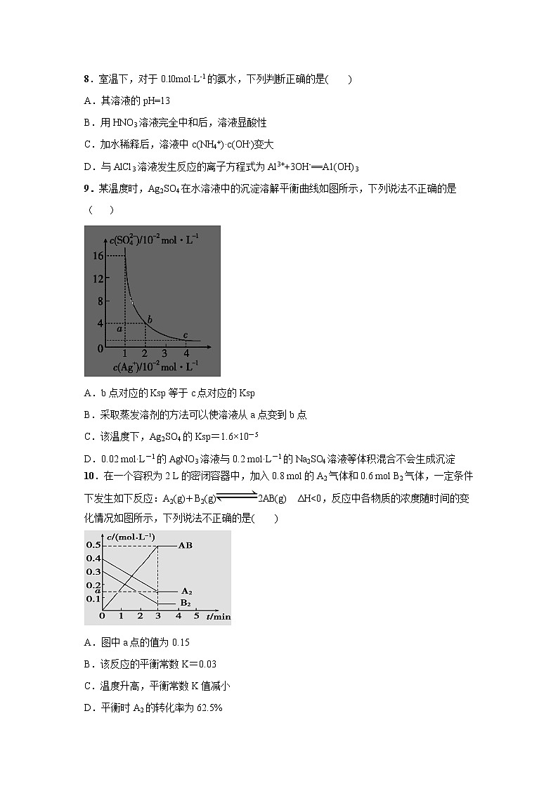 【化学】江西省上饶中学2019-2020学年高二12月月考（实验、重点）试卷03