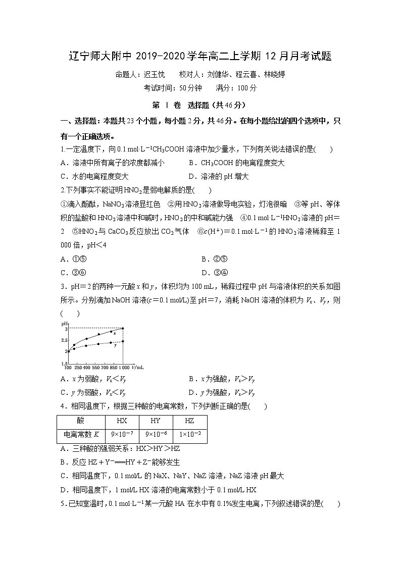 【化学】辽宁师大附中2019-2020学年高二上学期12月月考试题第1页
