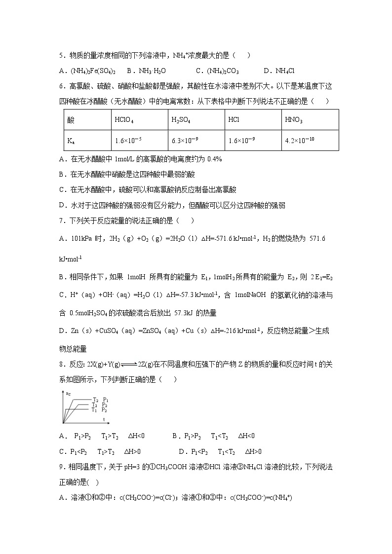 【化学】江西省南昌市进贤县第一中学2019-2020学年高二上学期第二次月考试题02