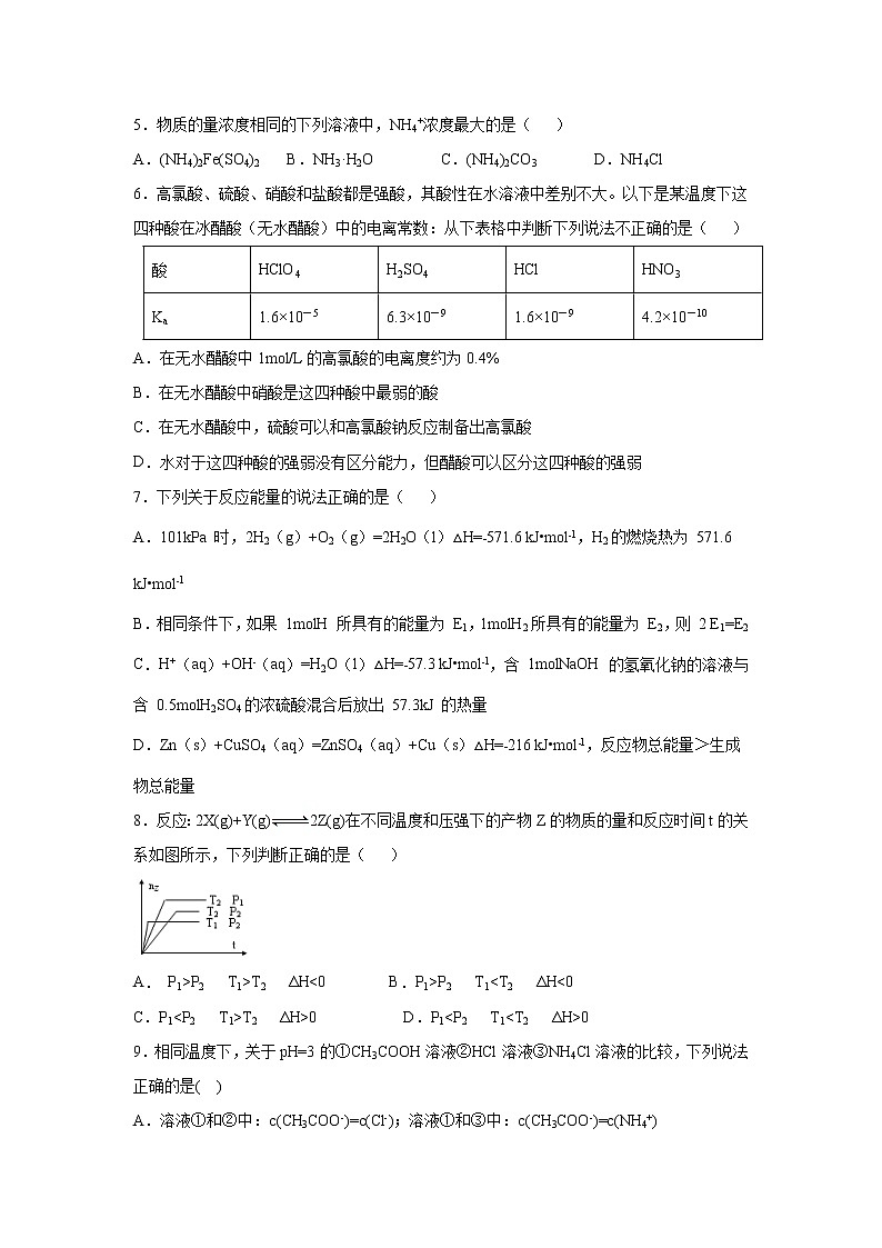 【化学】江西省南昌市进贤县第一中学2019-2020学年高二上学期第二次月考试题02