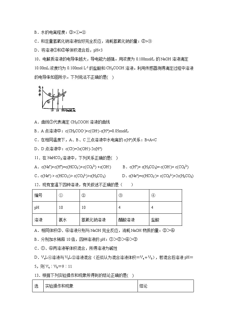 【化学】江西省南昌市进贤县第一中学2019-2020学年高二上学期第二次月考试题03