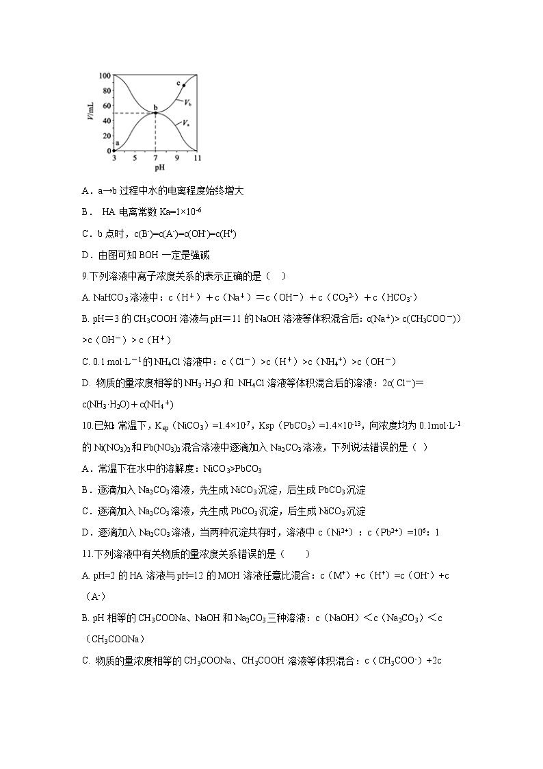 【化学】江西省南昌市第十中学2019-2020学年高二上学期第二次月考试题03