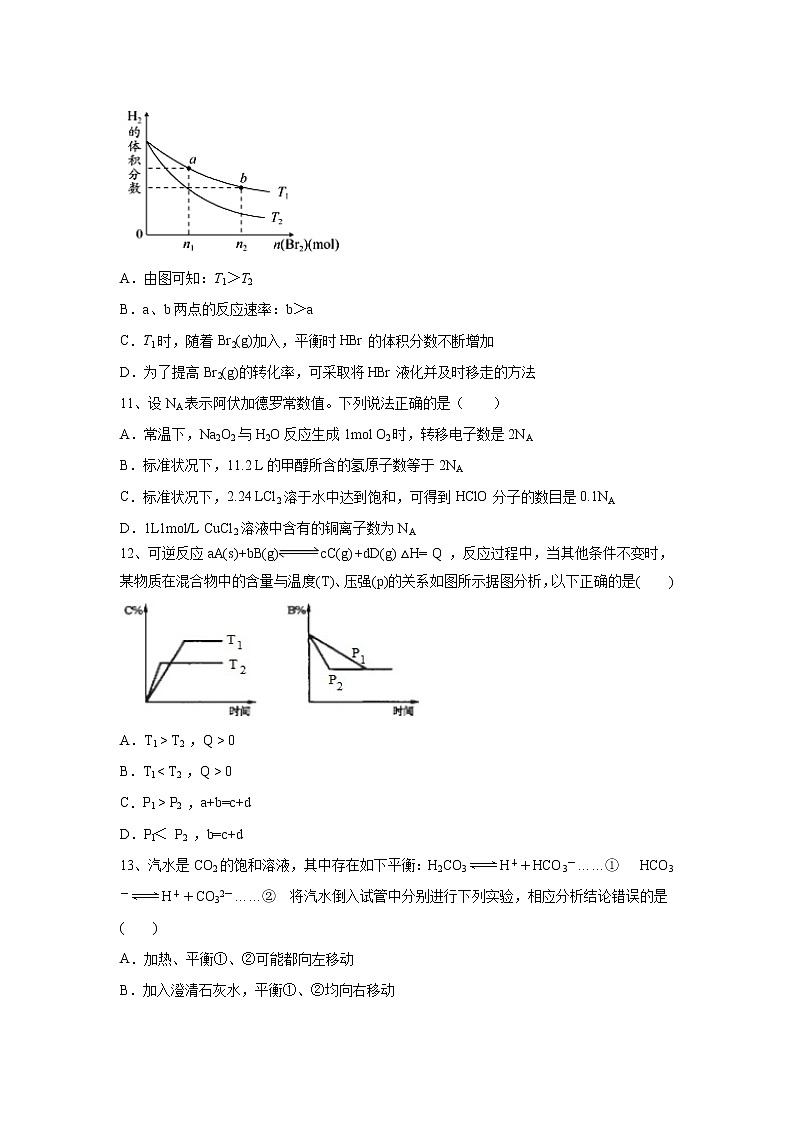 【化学】江西省山江湖协作体2019-2020学年高二上学期第三次月考（统招班）试题03