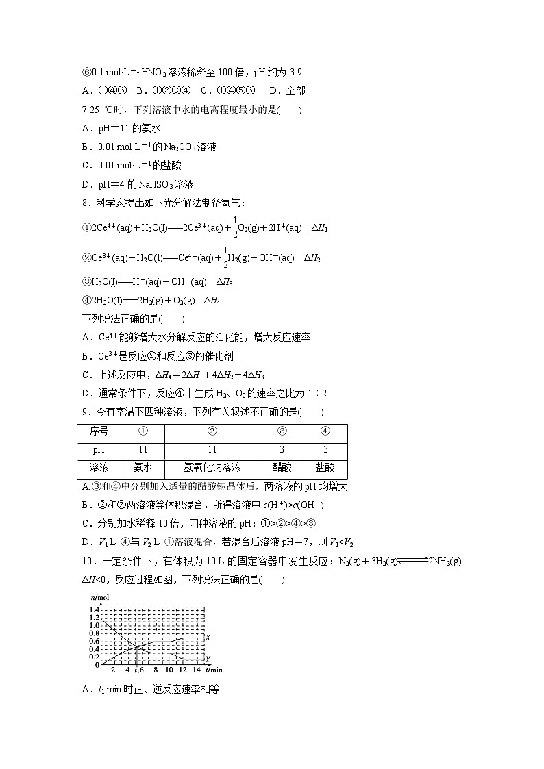 【化学】辽宁省凤城市第一中学2019-2020学年高二12月月考试卷02