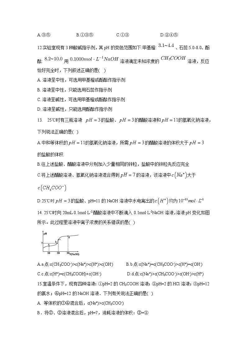 【化学】山西省太原市实验中学2019-2020学年高二12月月考试卷03