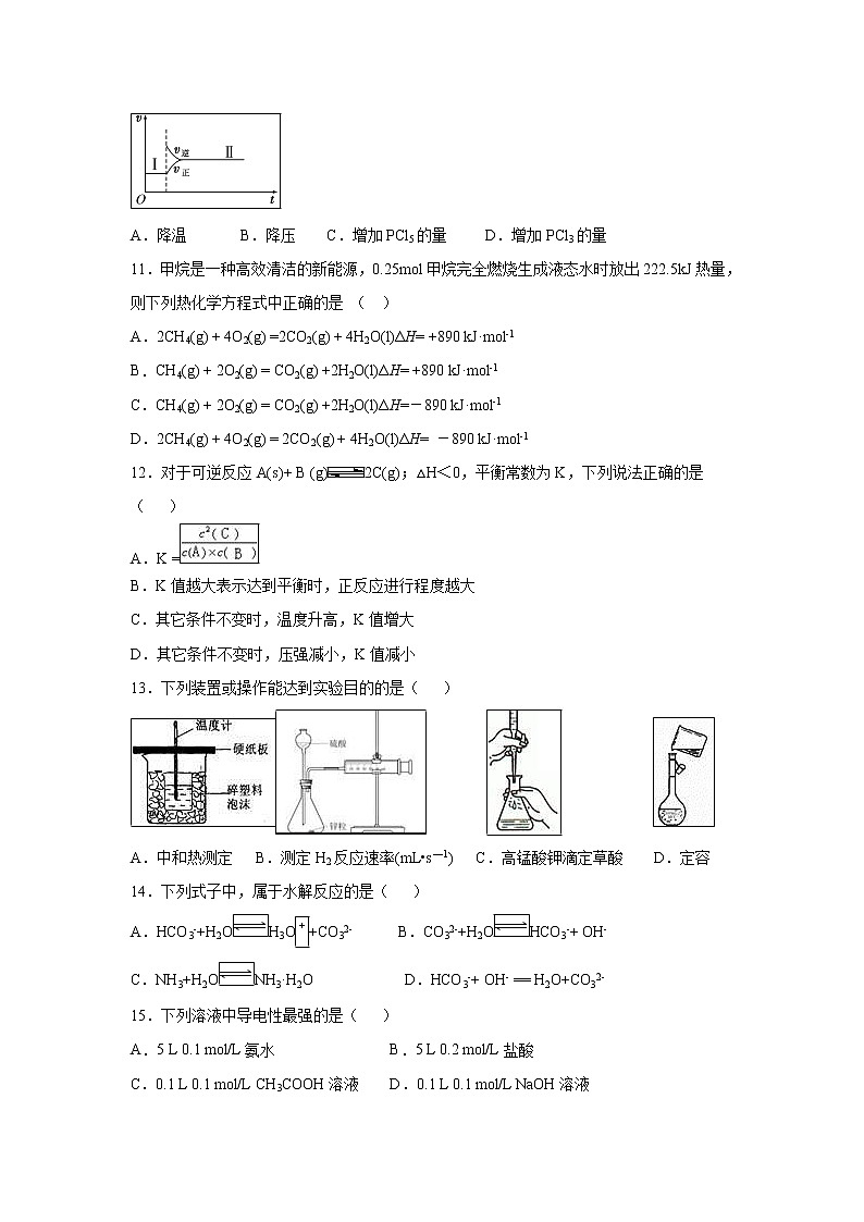【化学】山东省微山县第二中学2019-2020学年高二上学期第二学段质量检测试题03