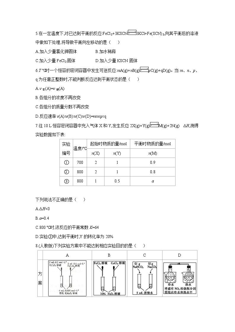 【化学】山东省沂水县二中2019-2020学年高二上学期第一次教学质量检测02