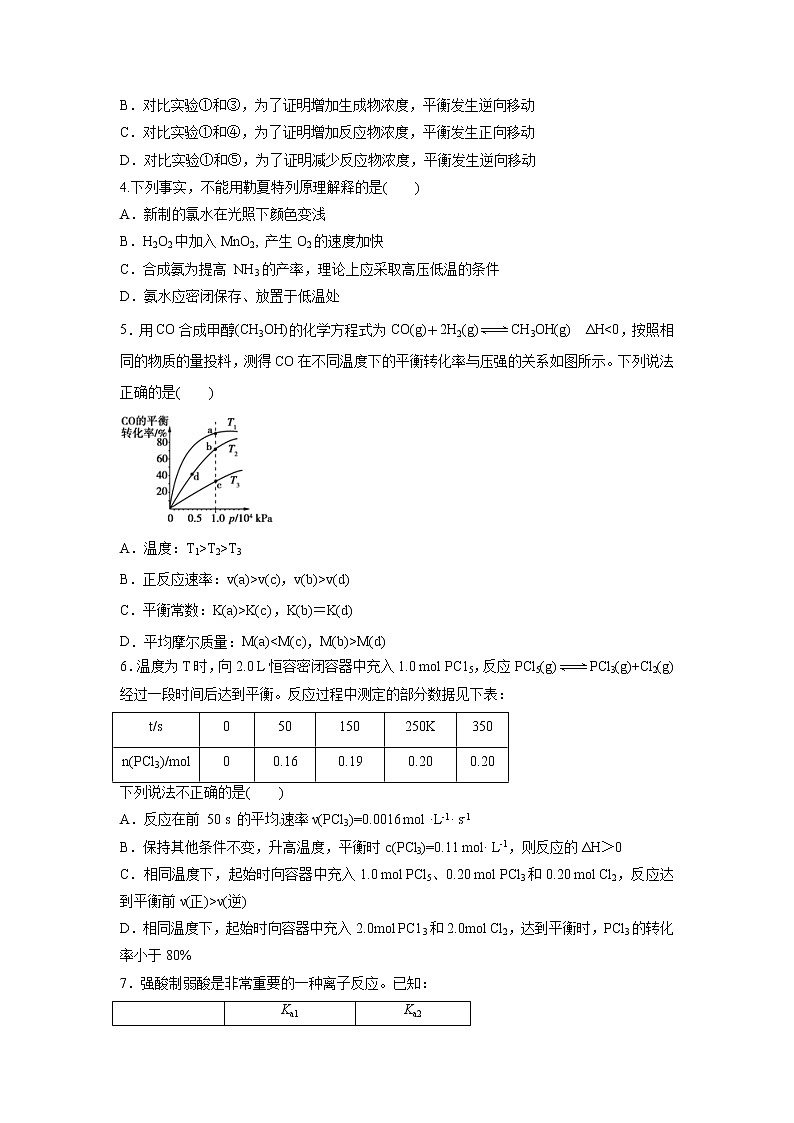 【化学】山西大学附中2019-2020学年高二上学期12月月考试题02