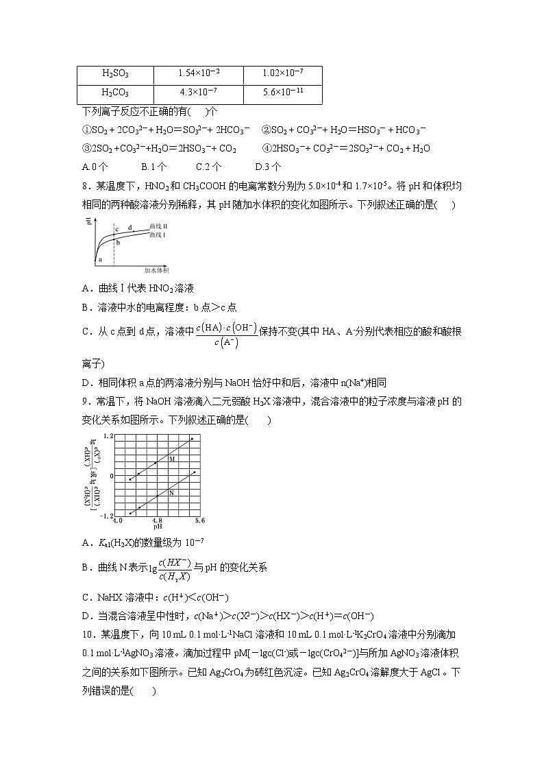 【化学】山西大学附中2019-2020学年高二上学期12月月考试题03