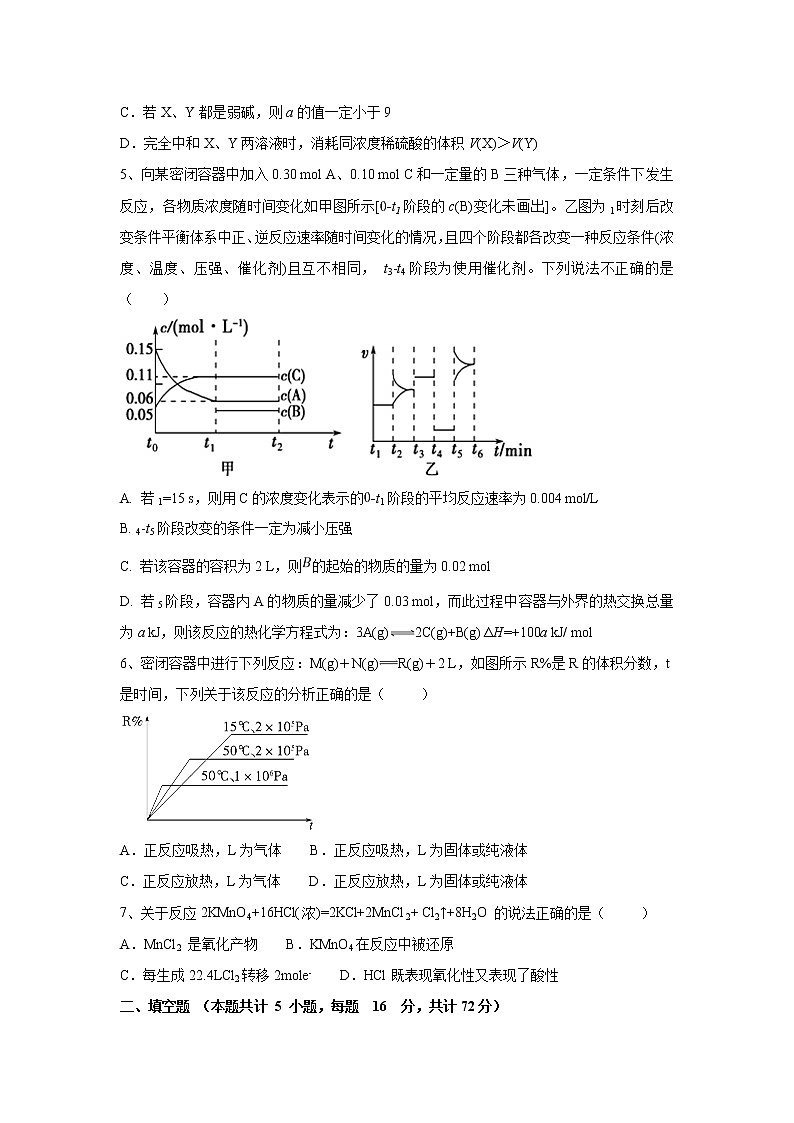【化学】四川省仁寿县第二中学2019-2020学年高二11月月考试题（解析版）02