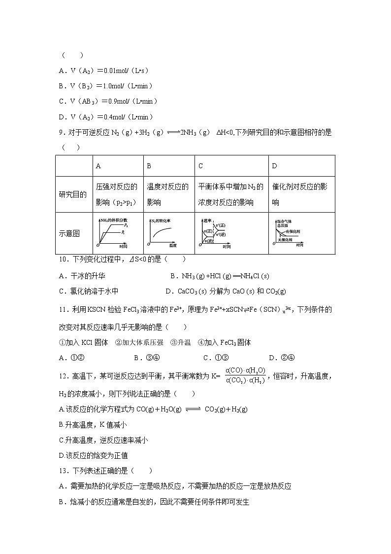 【化学】天津市静海区2019-2020学年高二10月月考试卷第3页
