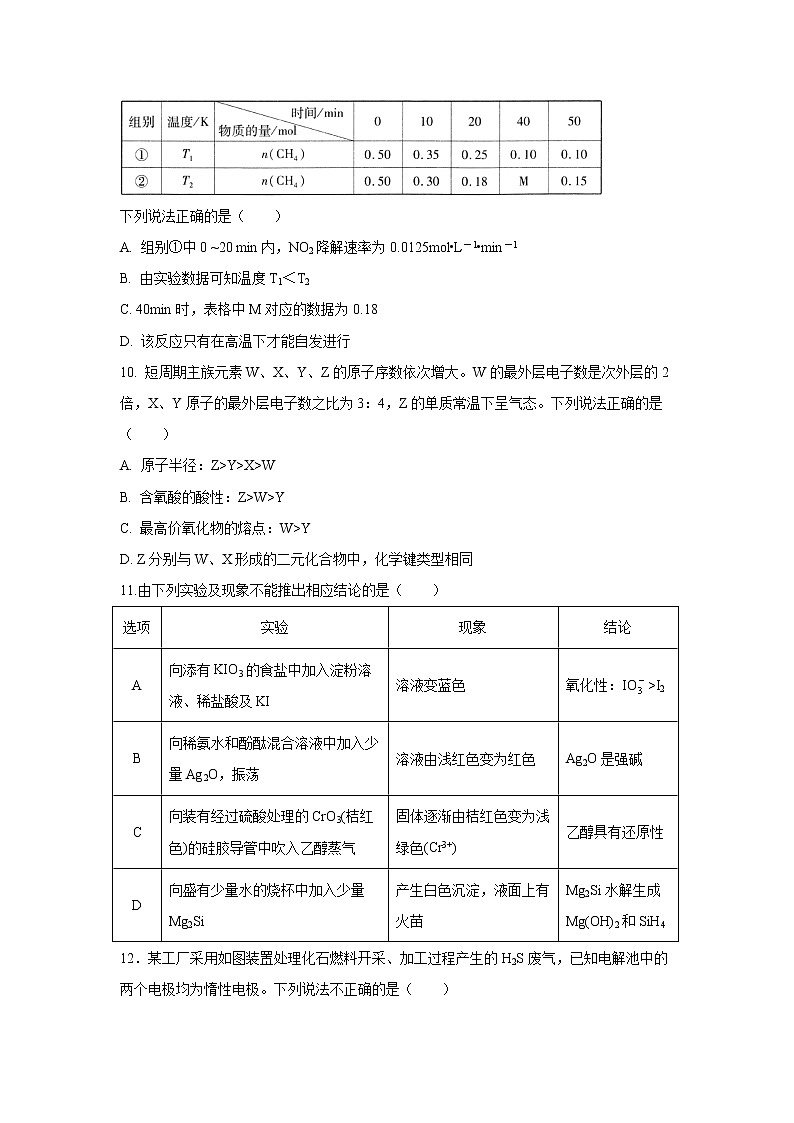 【化学】陕西省汉中市龙岗学校2019-2020学年高二上学期第二次月考试题03