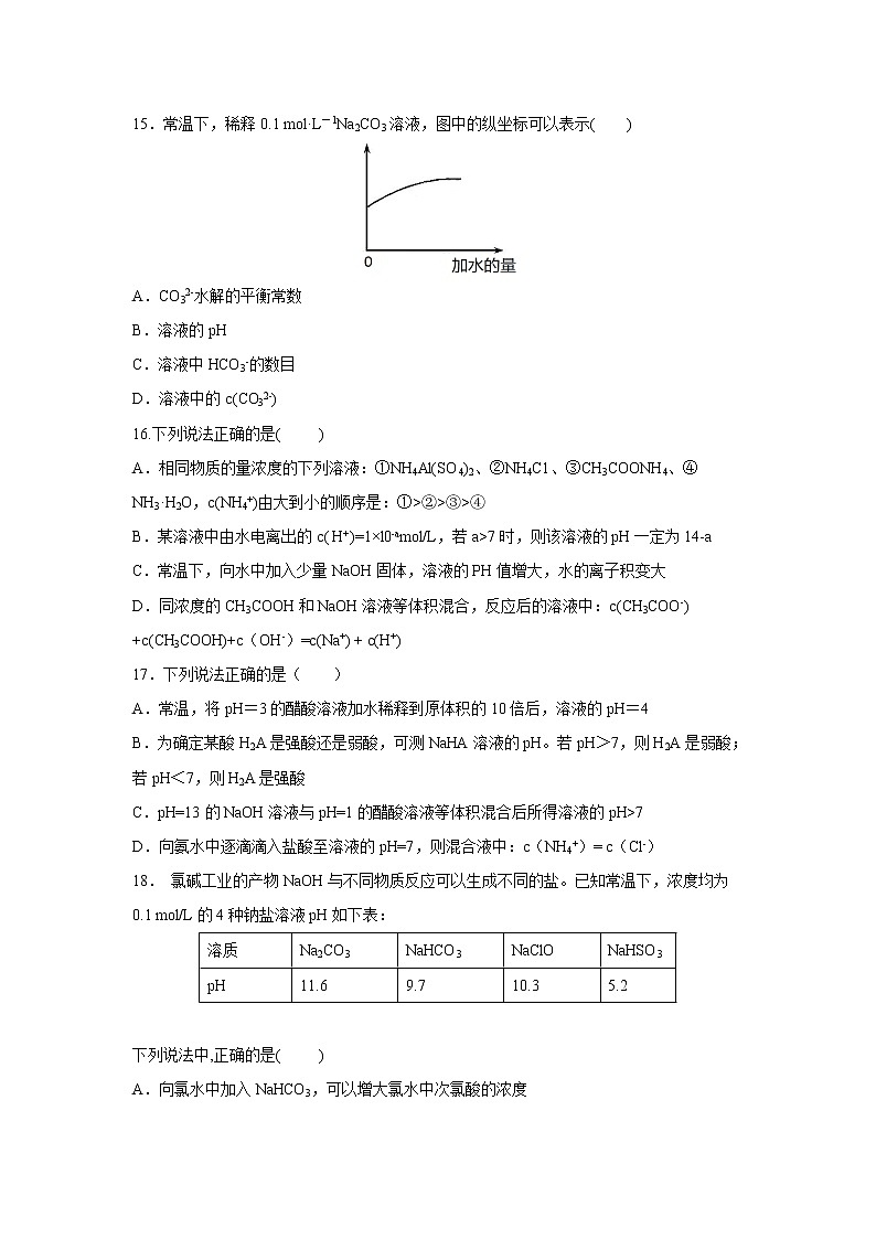 【化学】陕西省吴起高级中学2019-2020学年高二上学期第一次月考（能力卷）03
