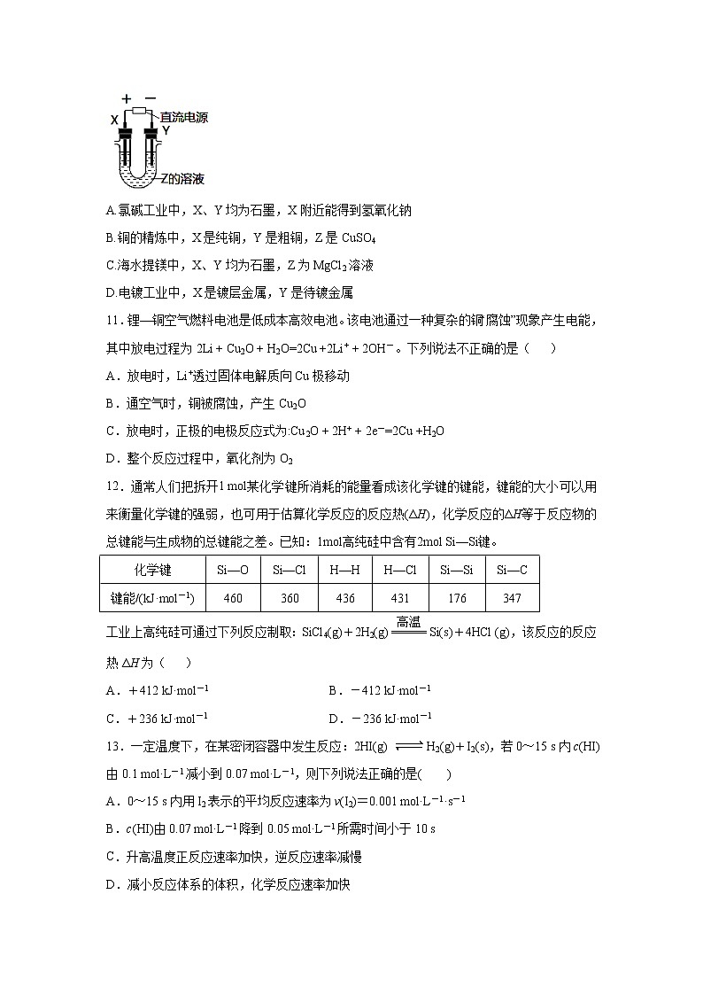【化学】河北省鸡泽县第一中学2019-2020学年高二12月月考试题03