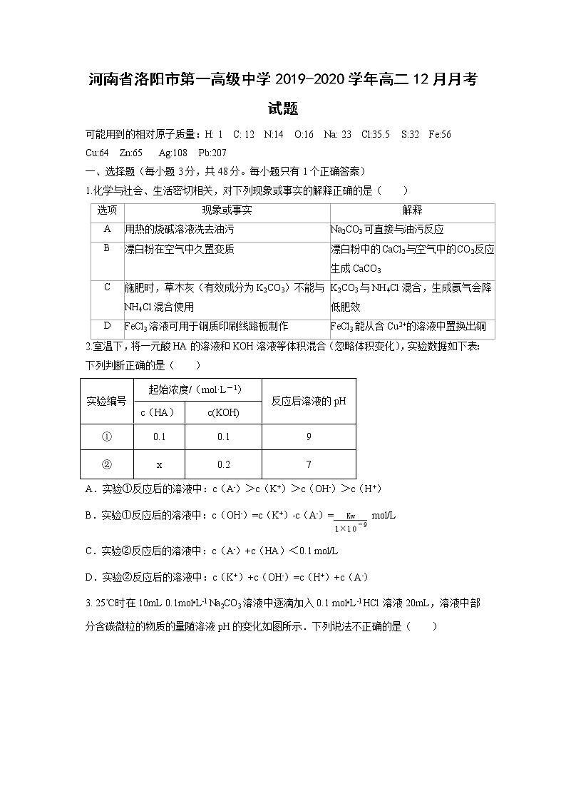【化学】河南省洛阳市第一高级中学2019-2020学年高二12月月考试题01