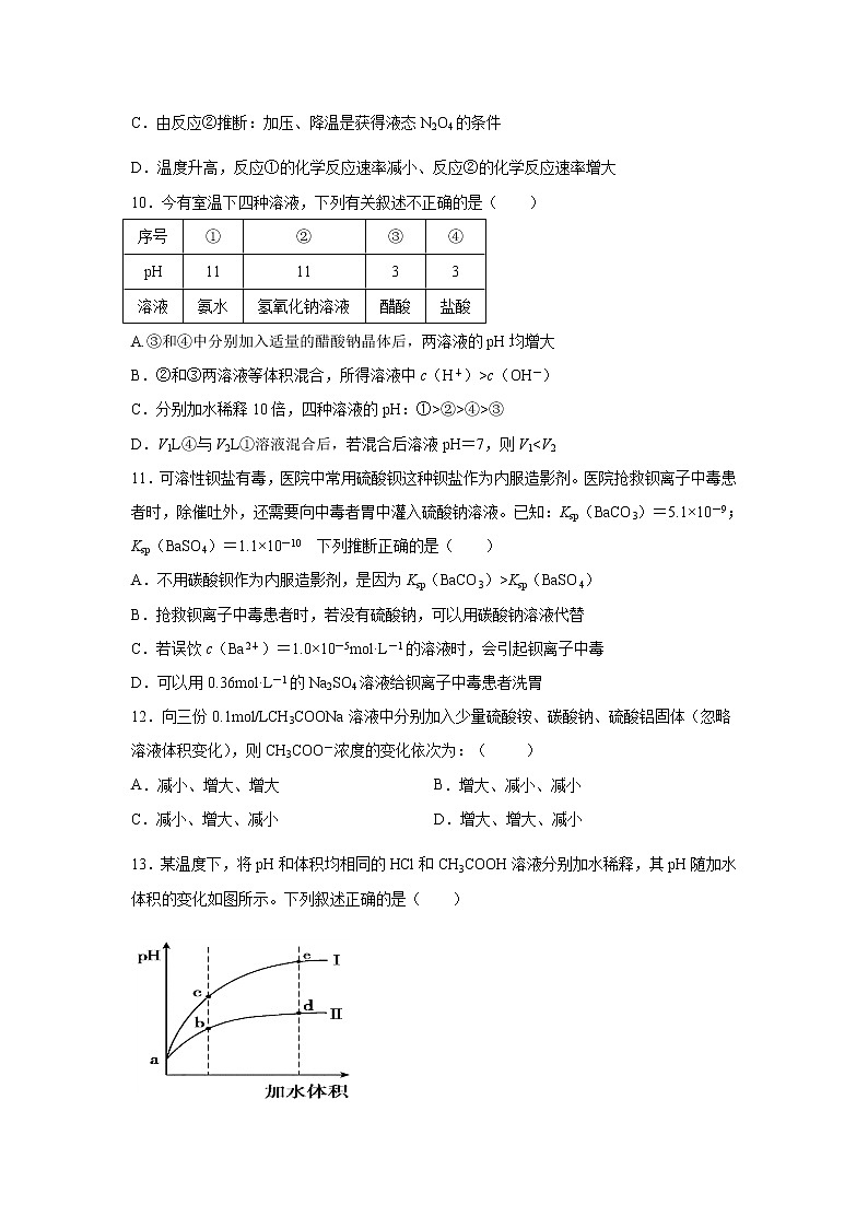 【化学】河南省驻马店市正阳县高级中学2019-2020学年高二上学期第三次素质检测试卷03