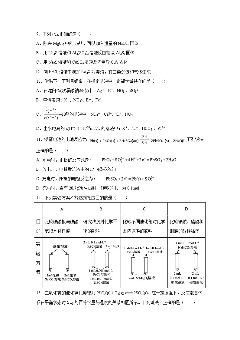 【化学】河北省张家口市第一中学2019-2020学年高二12月月考试题（实验班）03