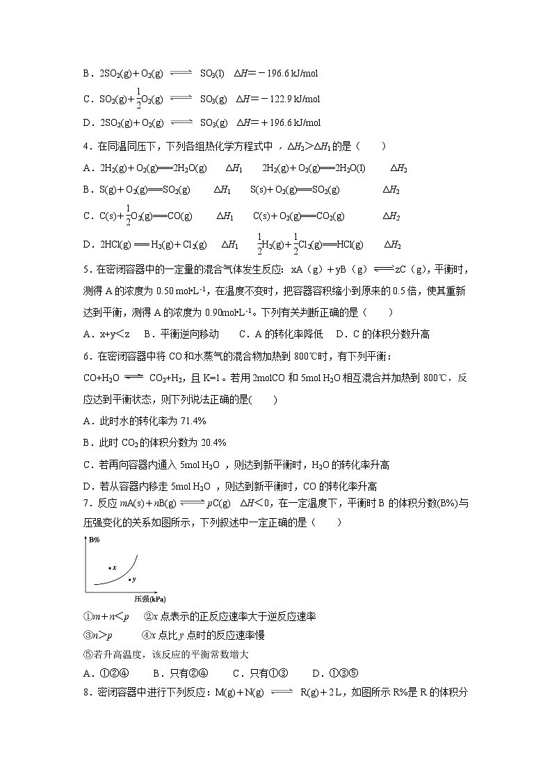 【化学】河南省鹤壁市淇滨高级中学2019-2020学年高二上学期第二次周考试题02