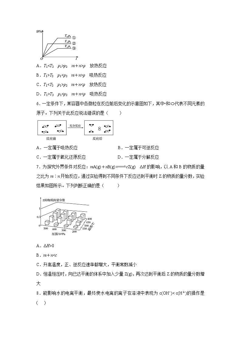 【化学】湖北省浠水县实验高级中学2019-2020学年高二9月份月考试题02