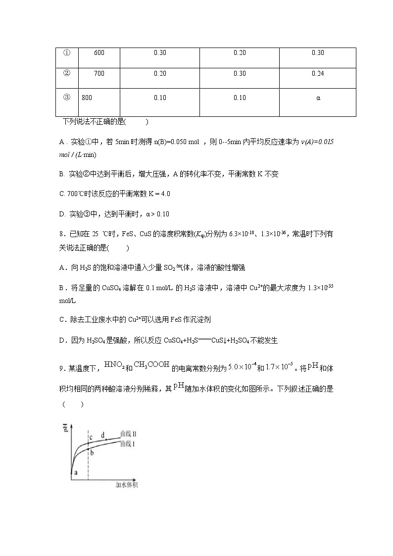 【化学】湖南省邵东县第一中学2019-2020学年高二上学期第三次月考试题03