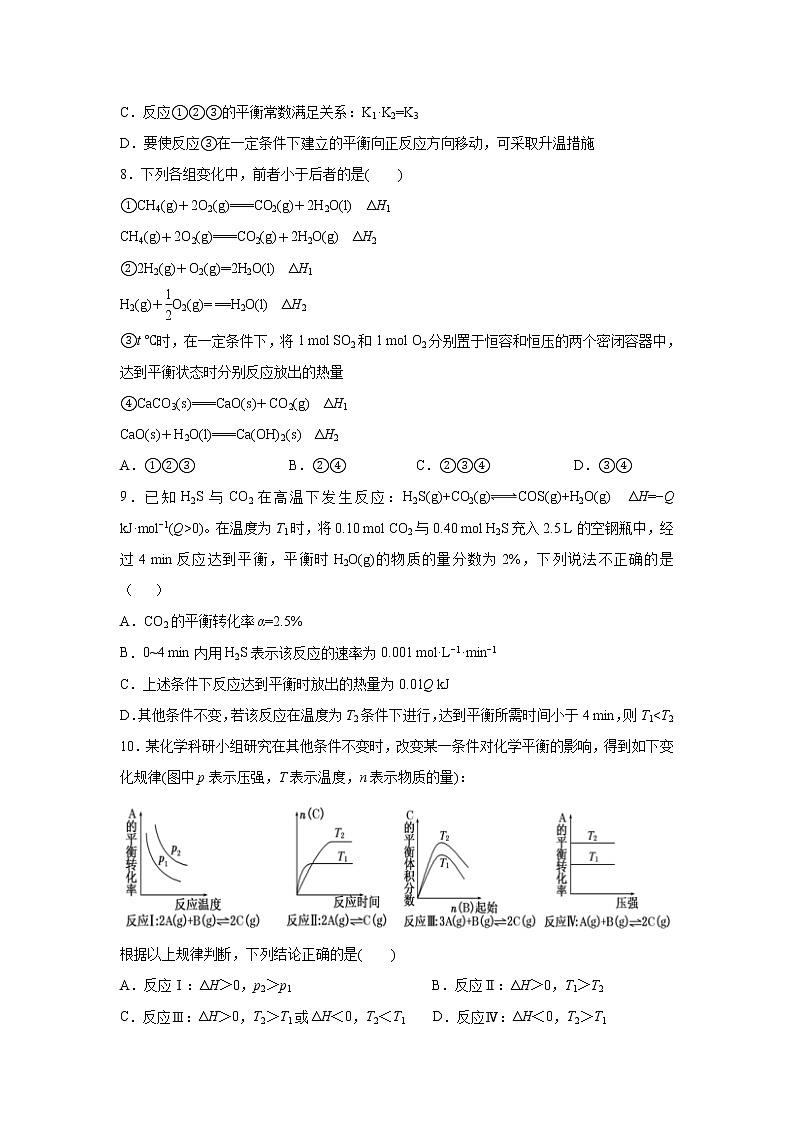 【化学】湖南省永州市东安县第一中学2019-2020学年高二上学期第一次月考 试卷03