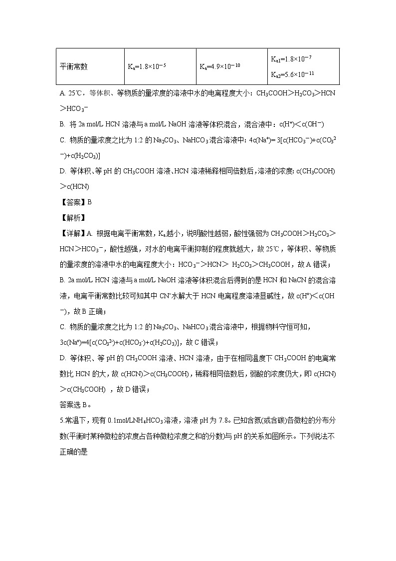 【化学】湖南省雅礼中学2019-2020学年高二上学期第二次月考（解析版） 试卷03