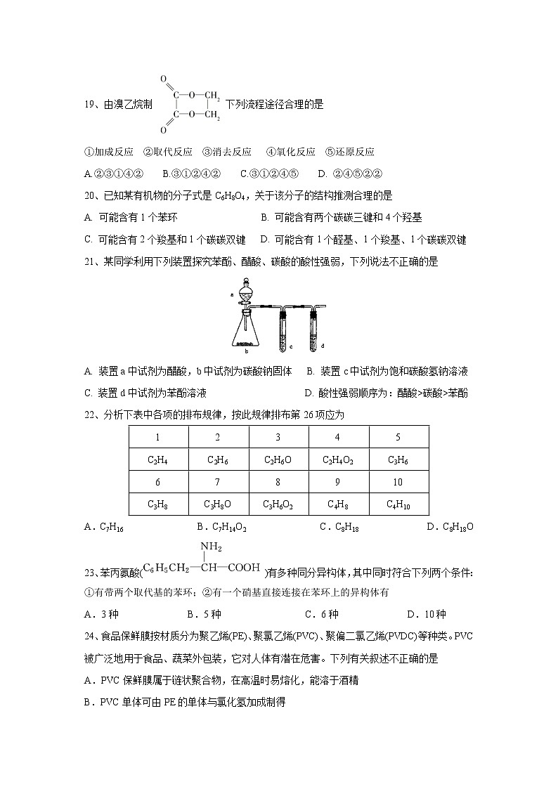 【化学】湖南省益阳市箴言中学2019年上学期高二4月月考 试卷03