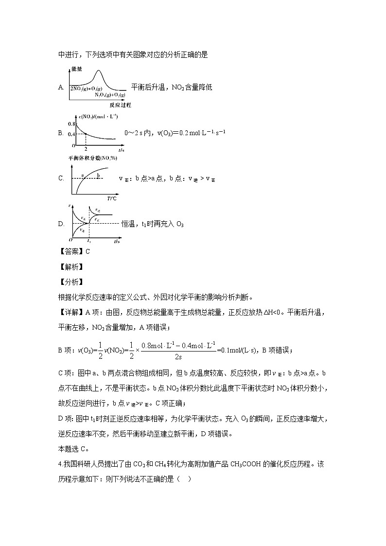 【化学】湖南省长郡中学2019-2020学年高二上学期第三次月考(解析版) 试卷02