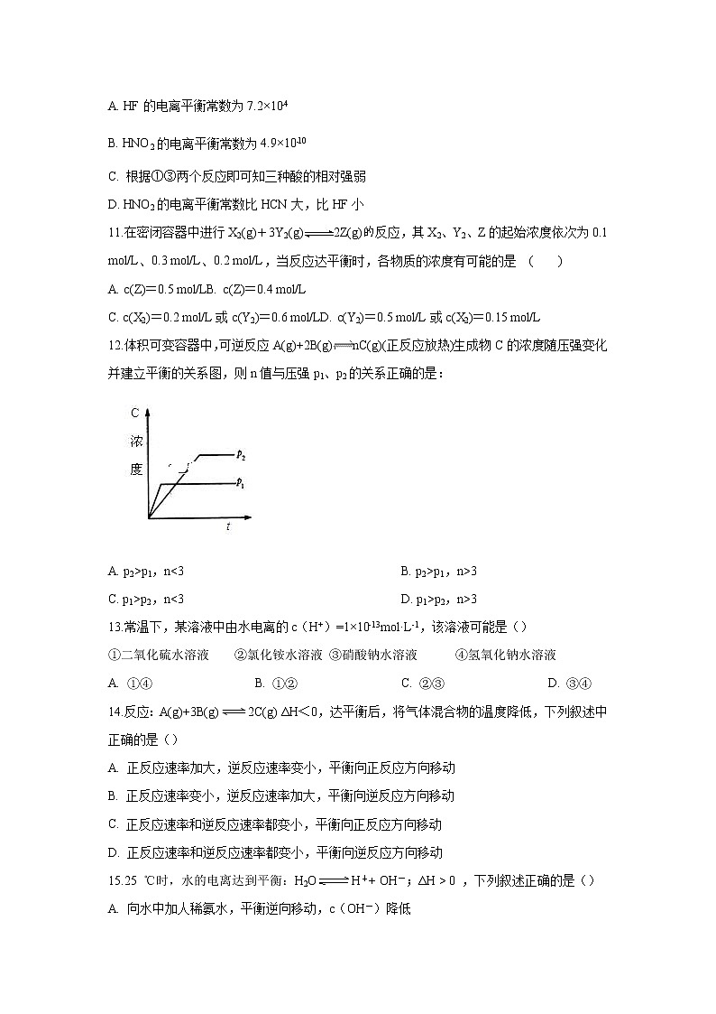 【化学】湖南省长沙市望城区第二中学2019-2020学年高二上学期第二次月考试题03