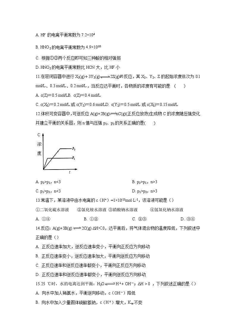 【化学】湖南省长沙市望城区第二中学2019-2020学年高二上学期第二次月考试卷03