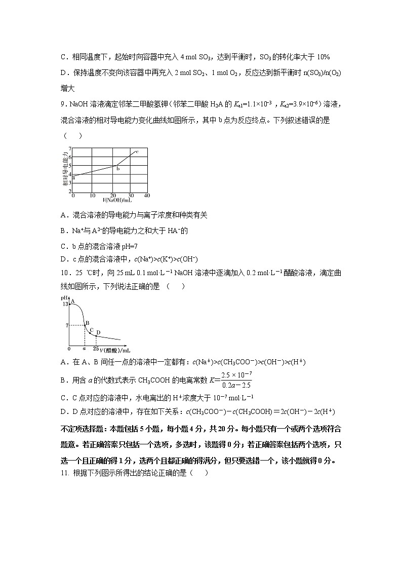 【化学】江苏省海安高级中学2019-2020学年高二12月月考试题03
