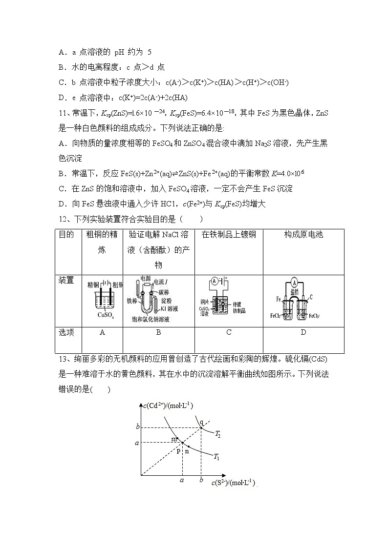 【化学】四川省雅安中学2019-2020学年高二6月月考（期中）理综 试卷02