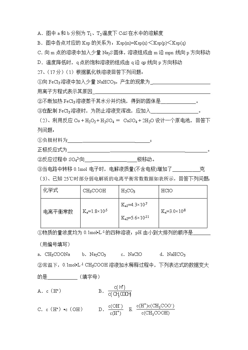 【化学】四川省雅安中学2019-2020学年高二6月月考（期中）理综 试卷03