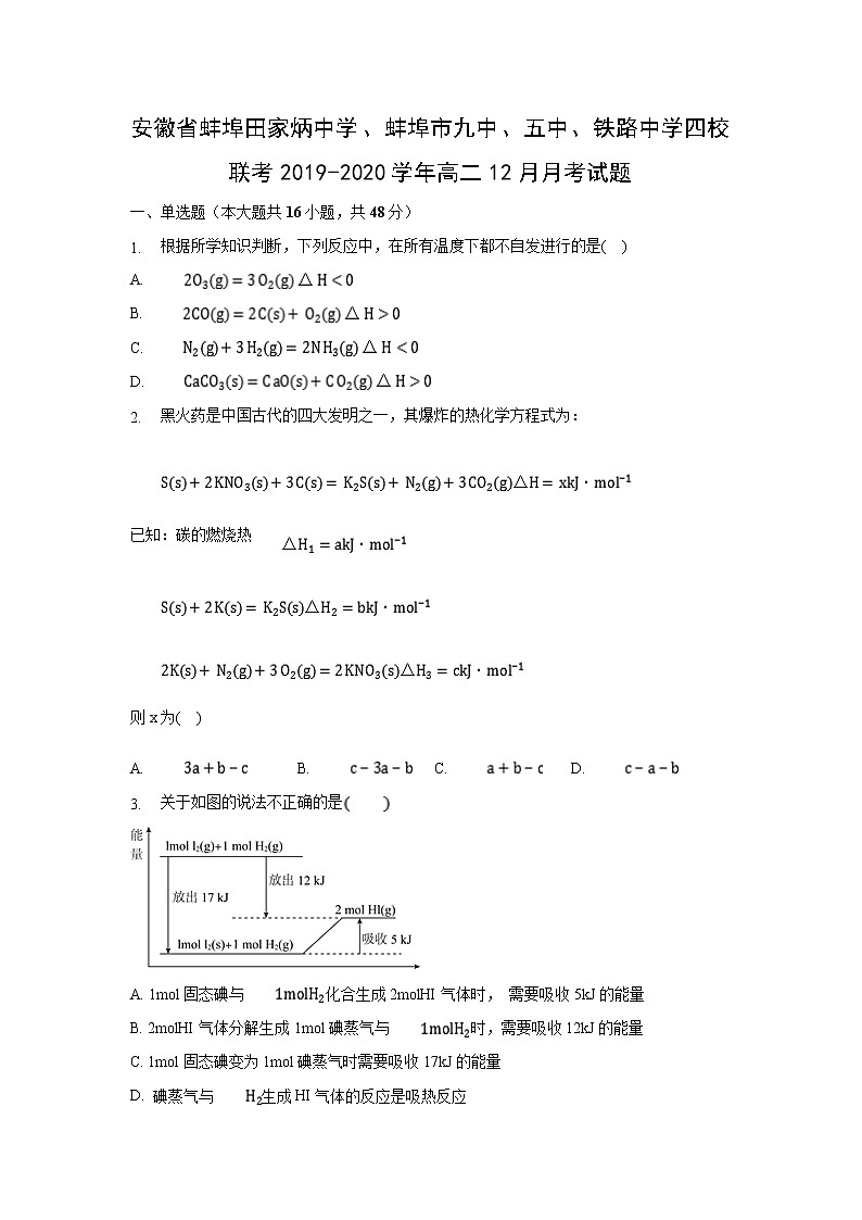 【化学】安徽省蚌埠田家炳中学、蚌埠市九中、五中、铁路中学四校联考2019-2020学年高二12月月考试题01