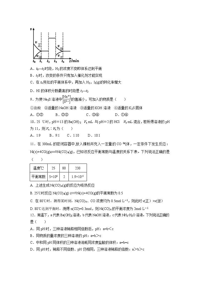 【化学】福建省漳平市第一中学2019-2020学年高二上学期第二次月考试题03