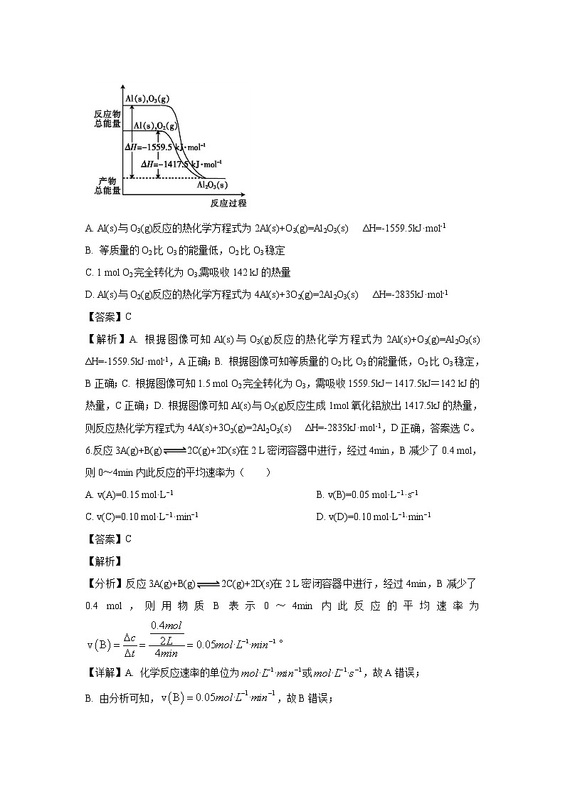 【化学】甘肃省靖远县第四中学2019-2020学年高二10月月考试题（解析版）03