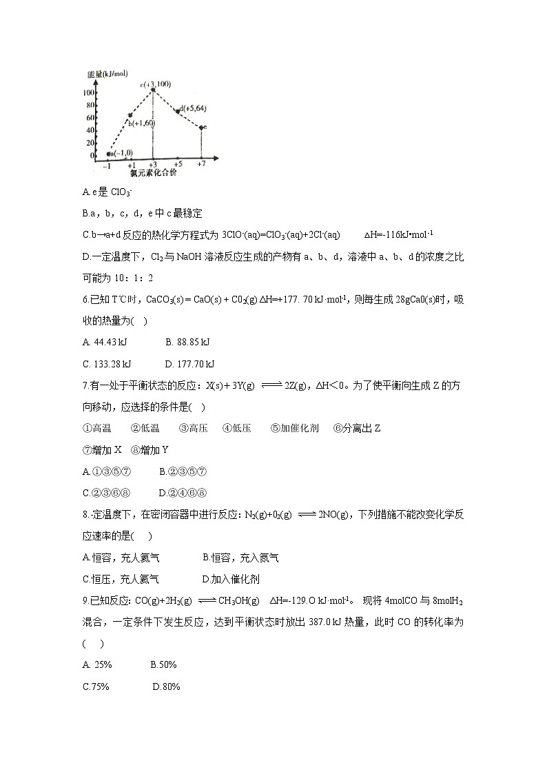 【化学】山东省济宁市鱼台县第一中学2019-2020学年高二上学期期中考试试题02