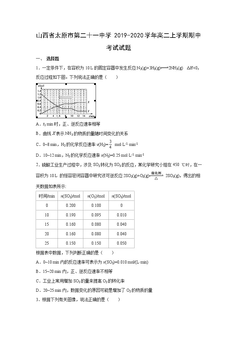 【化学】山西省太原市第二十一中学2019-2020学年高二上学期期中考试试题第1页