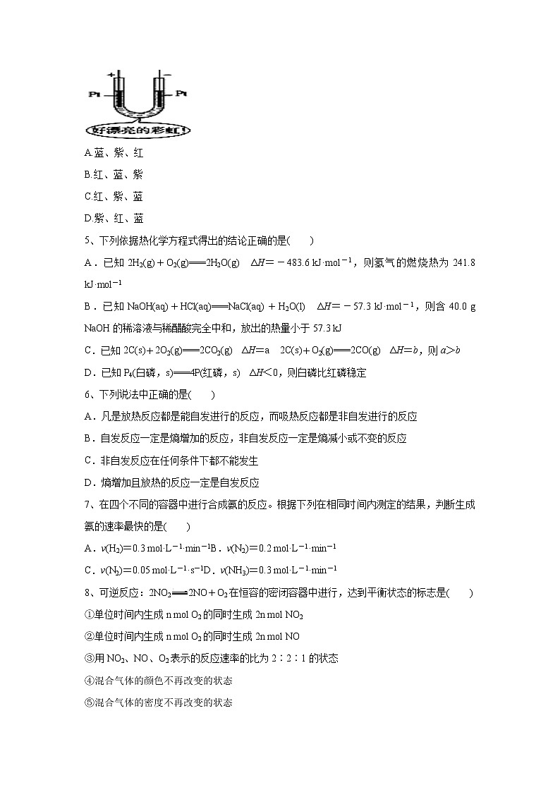 【化学】陕西省渭南韩城市2019-2020学年高二上学期期中考试02
