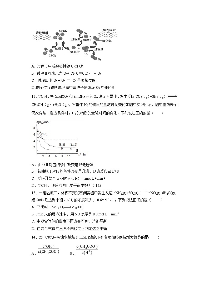 【化学】陕西省西安中学2019-2020学年高二上学期期中考试试卷03
